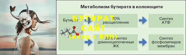 COCAINE Суоярви